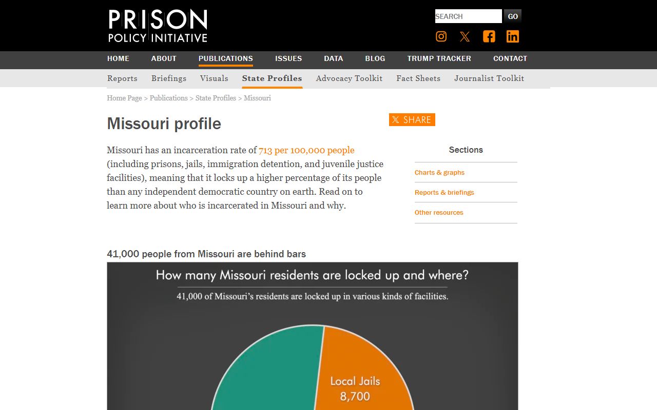 Prison Policy Initiative Missouri profile for St. Charles County jail population context